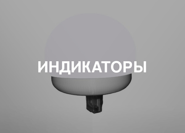 Индикаторы